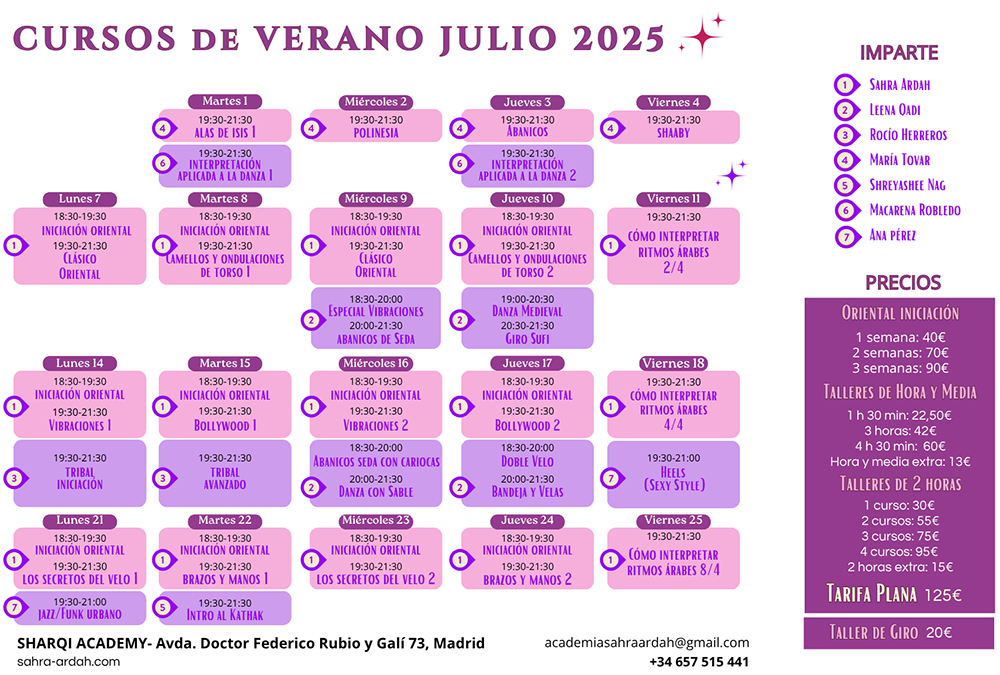 Cursos de Verano 2025